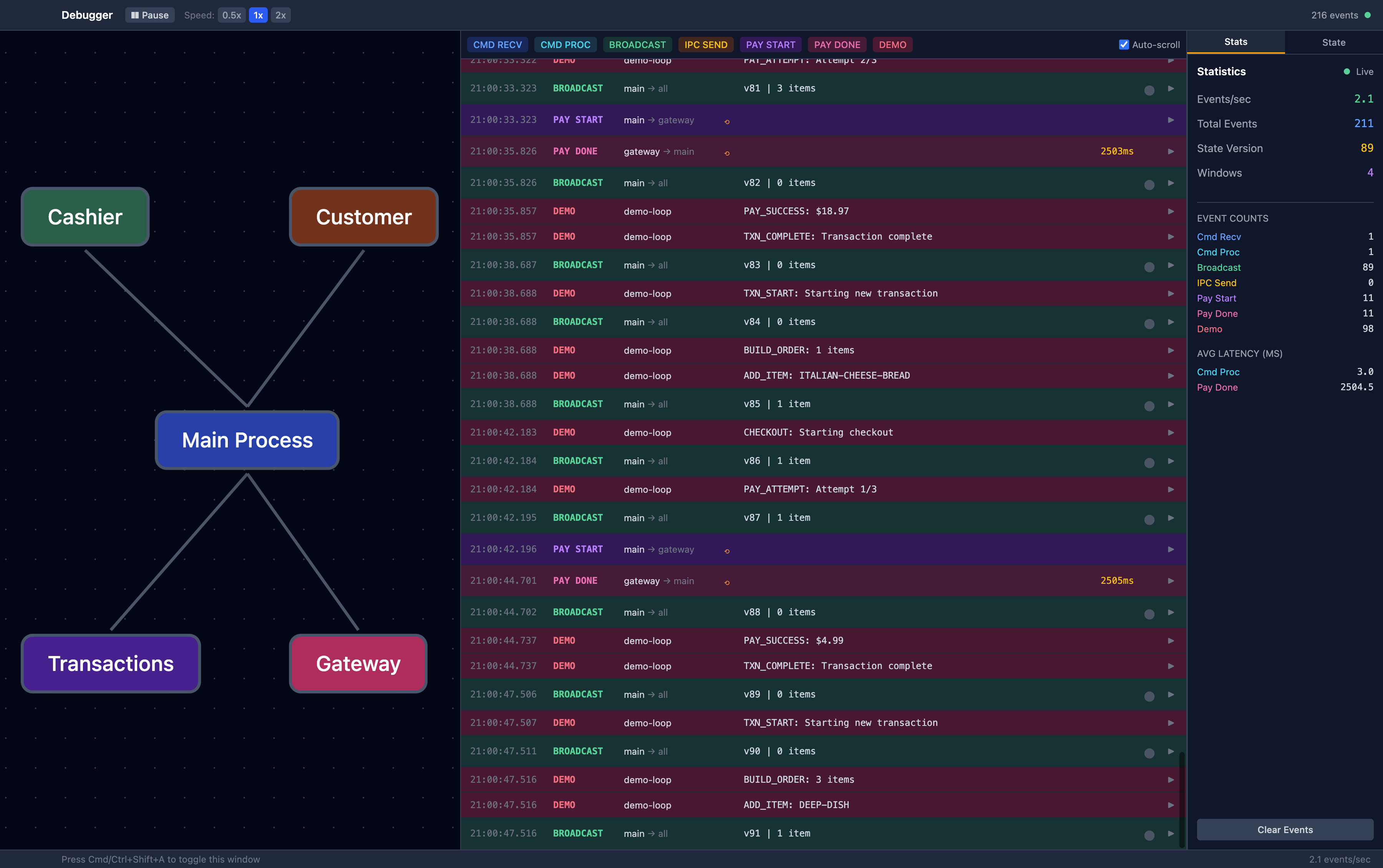 Architecture Debugger